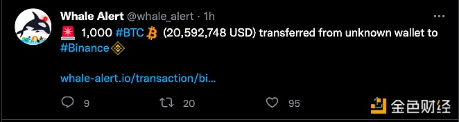 1000枚BTC从未知钱包转入Binance-第1张图片-芝麻交易所下载